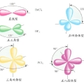 itaiwan58